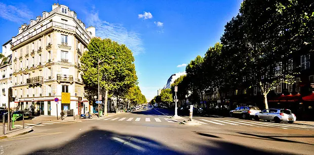 batignolles district