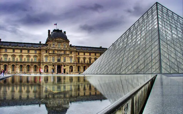 must visit sites in paris