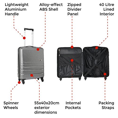 suitcase features