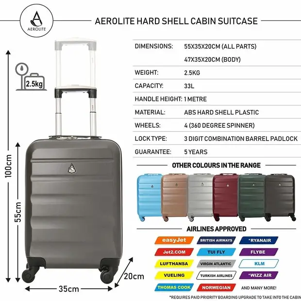 suitcase criteria