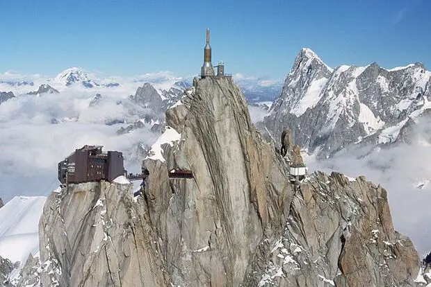 Aiguille du midi