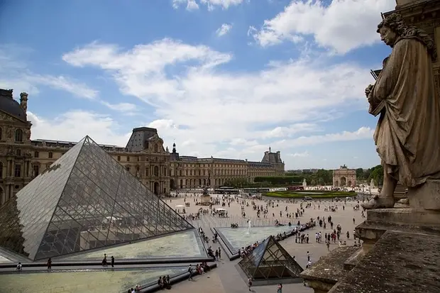 The Louvre Pyramid and Museum