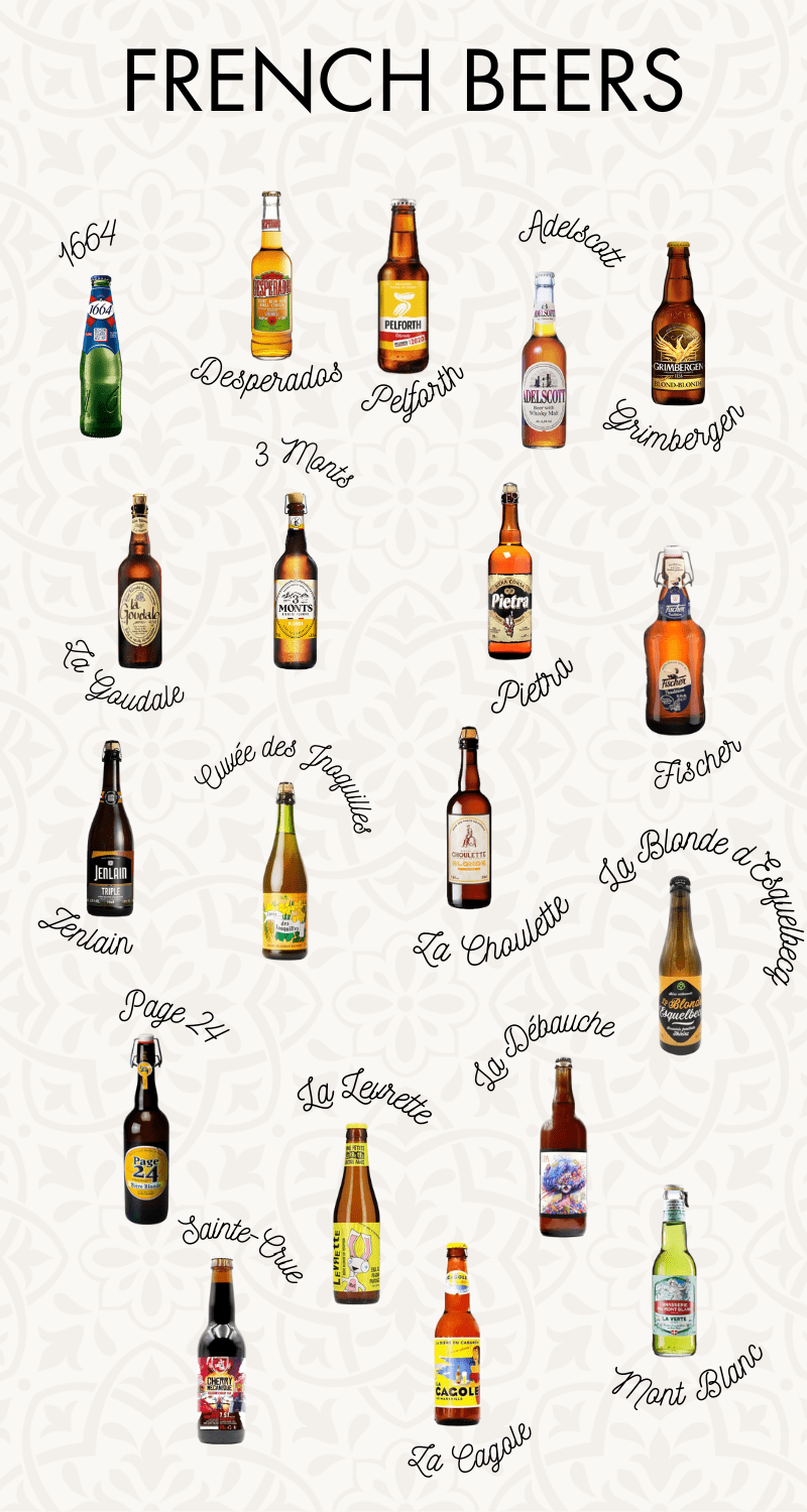 french beers infographic