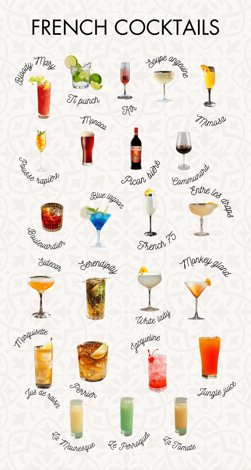 infographic of French cocktails