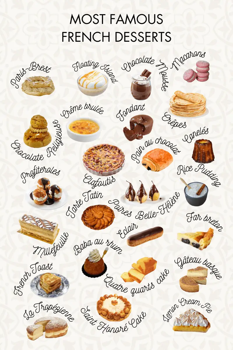 French desserts