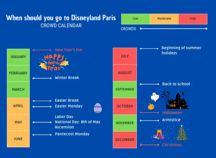 Infographics events and crowds in disneyland paris