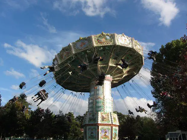 The Jardin d'Acclimatation