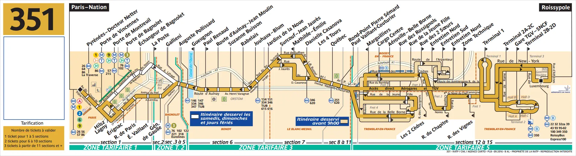 ligne 351