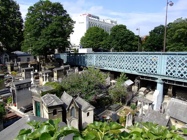 Le cimetière de Montmartre