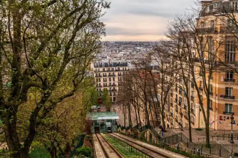 Paris quartier de Montmartre