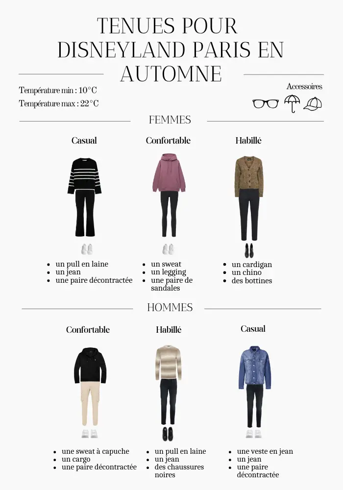 Infographie : Tenues et vêtements à porter à Disneyland Paris en automne