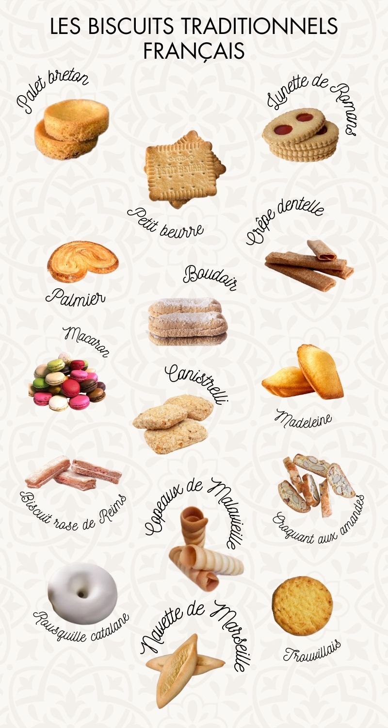 Biscuit traditionnel français