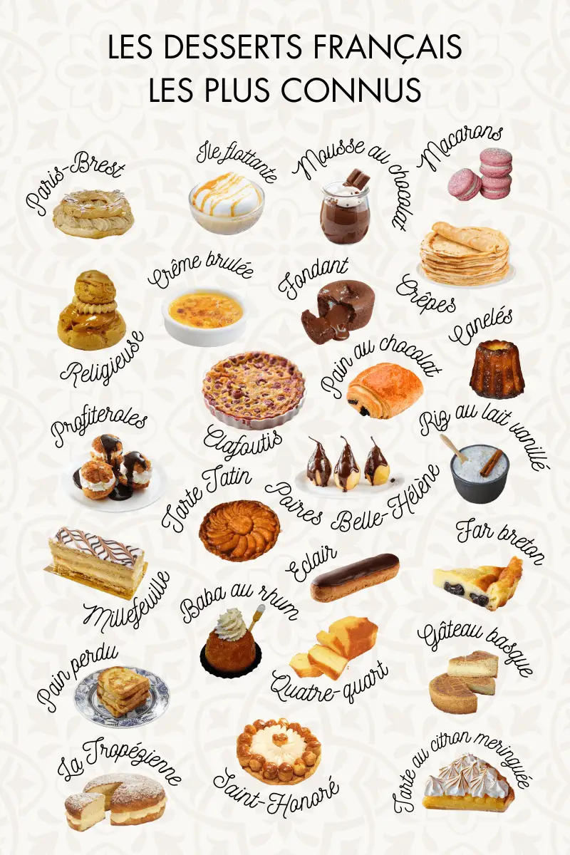 Desserts typiques français