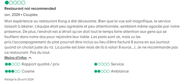 avis personnel kong