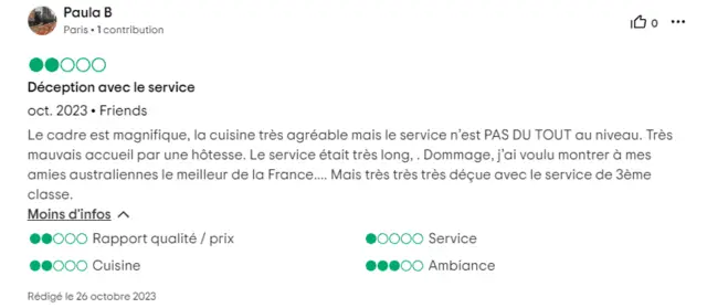 avis personnel kong