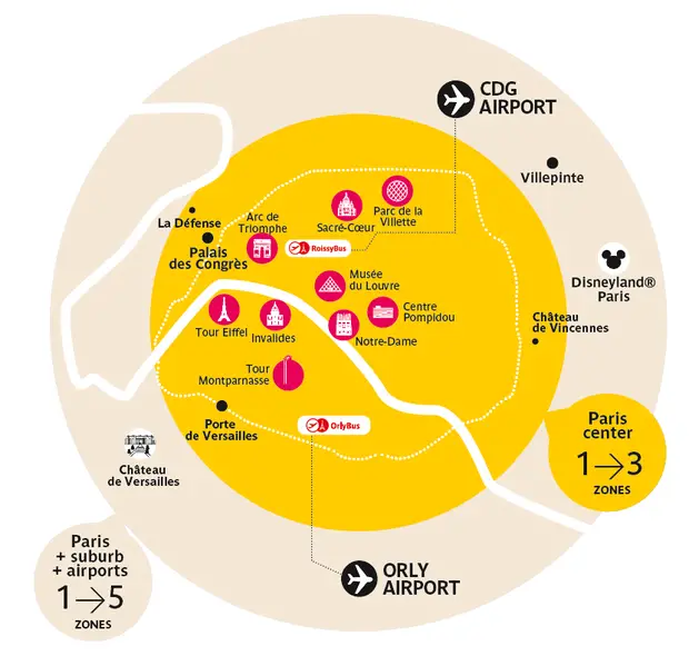 Carte des zones RATP 