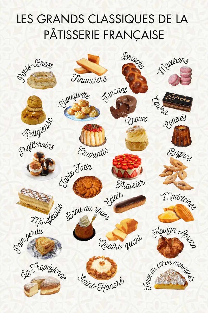 25 pâtisseries françaises typiques - les grands classiques