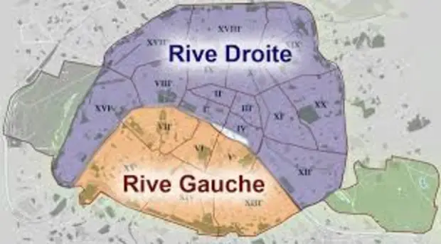 Size of the Rive Gauche VS Rive Droite in Paris