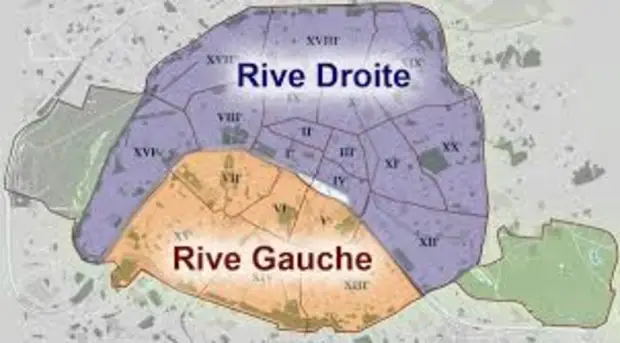 Taille Rive Gauche VS Rive Droite Paris