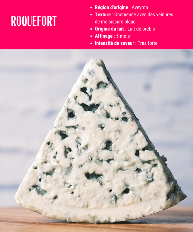fiche descriptive du roquefort