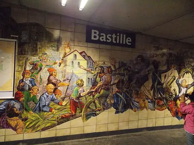 Station Bastille