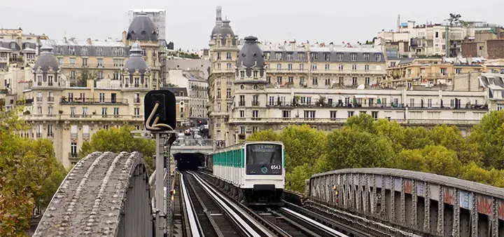 Offentliche Verkehrsmittel In Paris Metro Rer Bus Strassenbahn